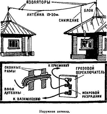 Буду электротехником - _90.jpg