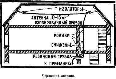 Буду электротехником - _91.jpg