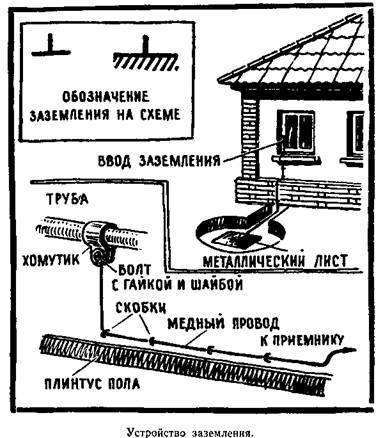 Буду электротехником - _92.jpg