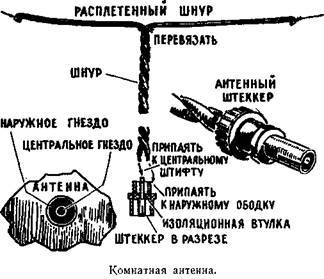 Буду электротехником - _94.jpg