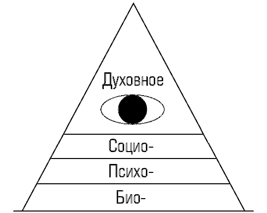 Внутренние пути во Вселенную. Путешествия в другие миры с помощью психоделических препаратов и духов - img_2.png