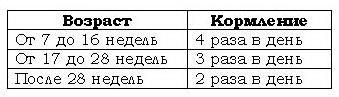 Что должны знать все хорошие собаки. Дрессировка через понимание - _41.jpg