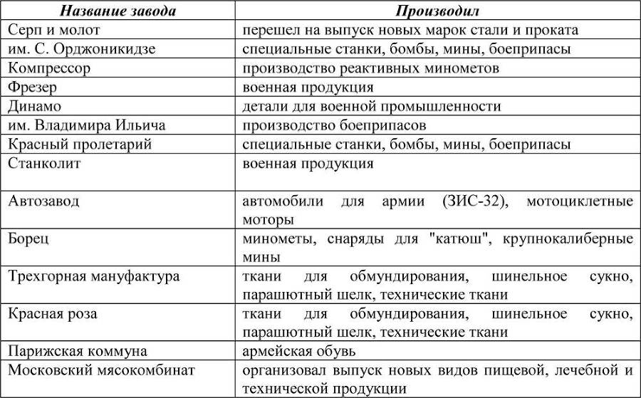 Ржевско-Вяземские бои. Часть 1 - _43.jpg