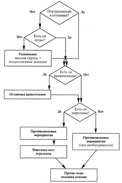 Промальп в ответах на вопросы - _1.jpg