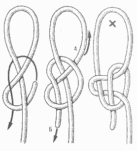 Морские узлы - auto_fb_img_loader_118.png