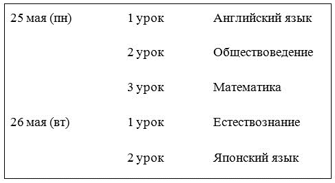 Another. Часть 1. Что?.. Почему?.. (ЛП) - tests.jpg