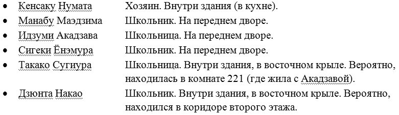 Another. Часть 2. Как?.. Кто?.. (ЛП) - list4.jpg