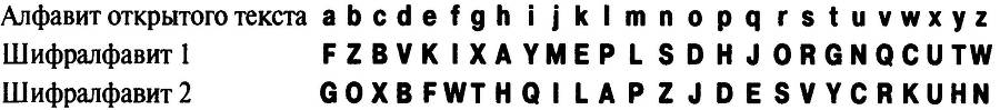 Книга шифров. Тайная история шифров и их расшифровки - _22.jpg