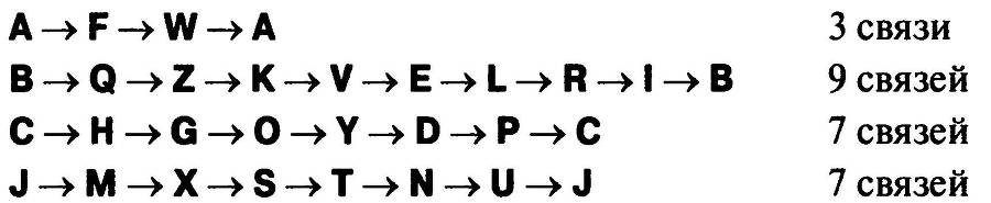 Книга шифров. Тайная история шифров и их расшифровки - _73.jpg