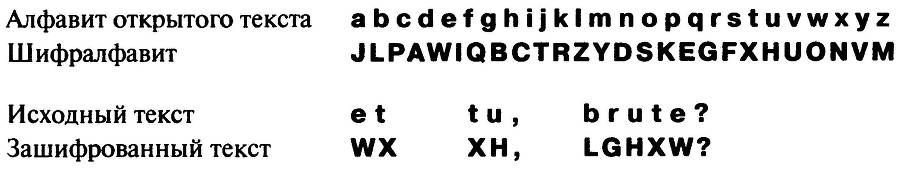 Книга шифров. Тайная история шифров и их расшифровки - _6.jpg