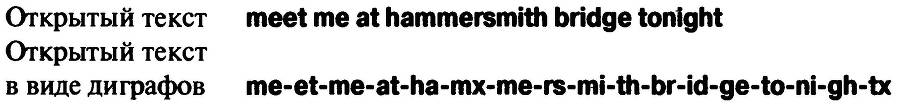 Книга шифров. Тайная история шифров и их расшифровки - _192.jpg