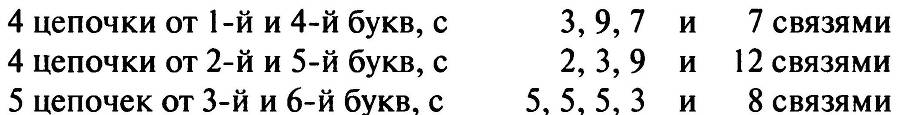 Книга шифров. Тайная история шифров и их расшифровки - _75.jpg
