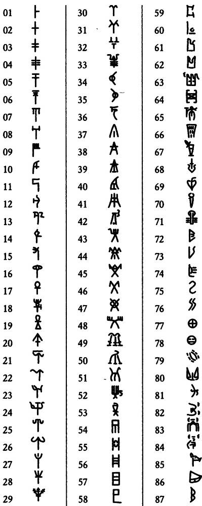 Книга шифров. Тайная история шифров и их расшифровки - _109.jpg