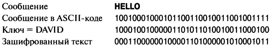 Книга шифров. Тайная история шифров и их расшифровки - _118.jpg