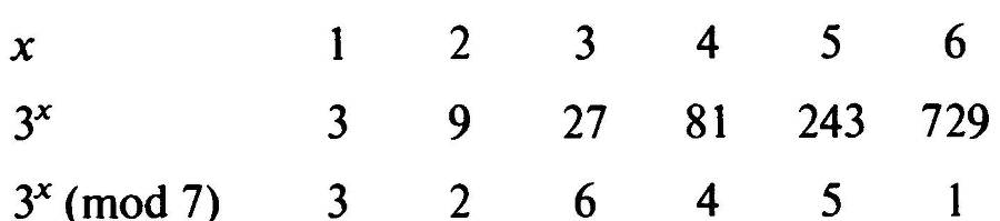 Книга шифров. Тайная история шифров и их расшифровки - _123.jpg