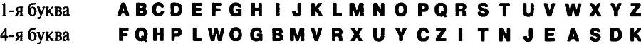 Книга шифров. Тайная история шифров и их расшифровки - _71.jpg