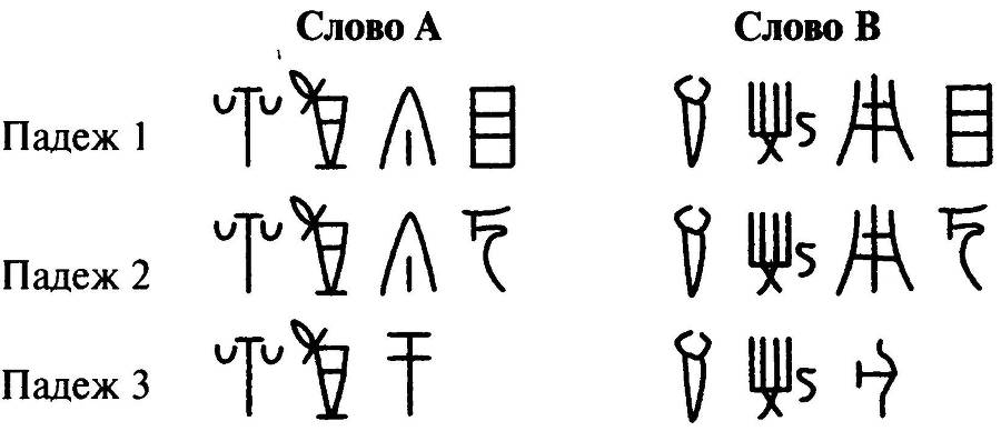 Книга шифров. Тайная история шифров и их расшифровки - _108.jpg