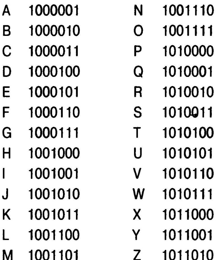 Книга шифров. Тайная история шифров и их расшифровки - _117.jpg