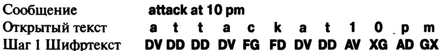 Книга шифров. Тайная история шифров и их расшифровки - _195.jpg