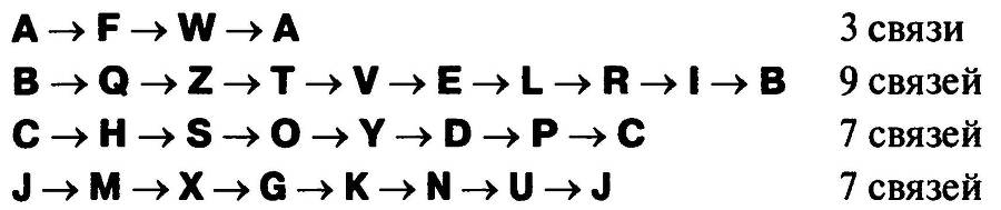 Книга шифров. Тайная история шифров и их расшифровки - _74.jpg