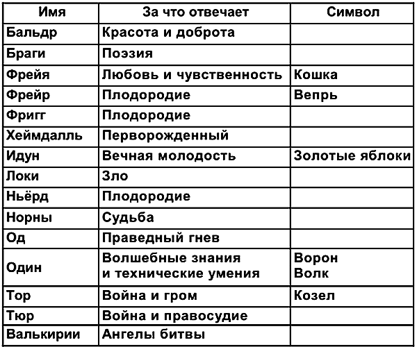 В царстве мифов - i_377.png