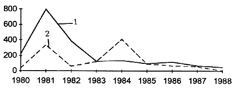 Трагедия и доблесть Афгана - i_008.png