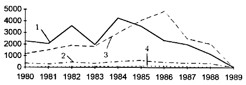 Трагедия и доблесть Афгана - i_009.png