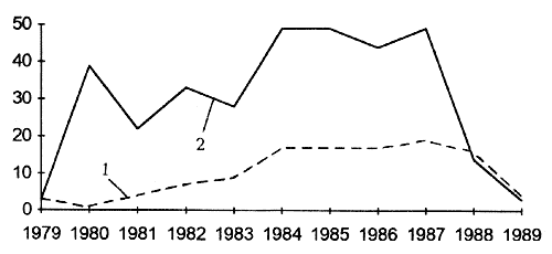Трагедия и доблесть Афгана - i_013.png