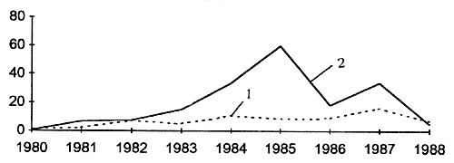Трагедия и доблесть Афгана - i_014.png