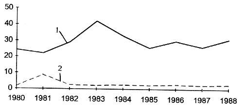 Трагедия и доблесть Афгана - i_016.png