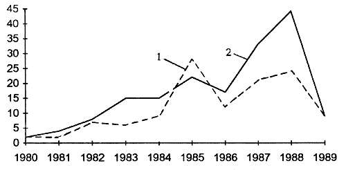 Трагедия и доблесть Афгана - i_017.png