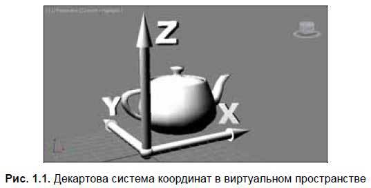 Приемы создания интерьеров различных стилей - i_001.jpg