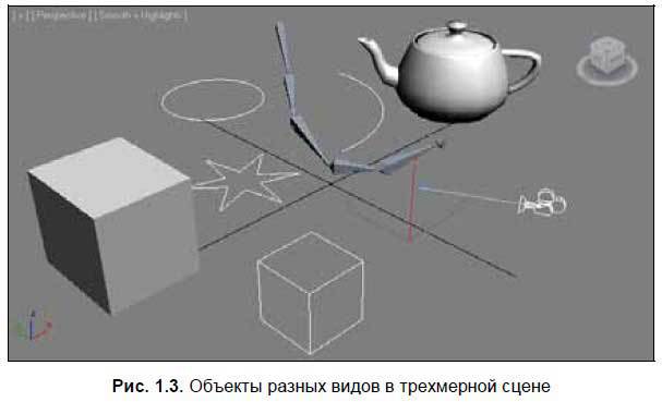 Приемы создания интерьеров различных стилей - i_003.jpg