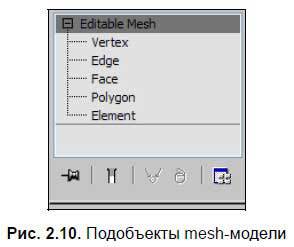 Приемы создания интерьеров различных стилей - i_016.jpg