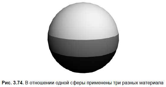 Приемы создания интерьеров различных стилей - i_163.jpg