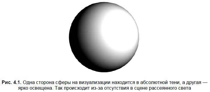 Приемы создания интерьеров различных стилей - i_168.jpg