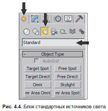 Приемы создания интерьеров различных стилей - i_171.jpg