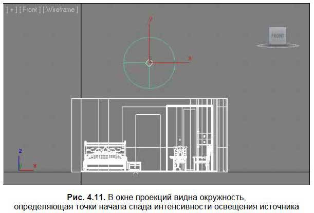 Приемы создания интерьеров различных стилей - i_178.jpg