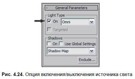 Приемы создания интерьеров различных стилей - i_191.jpg