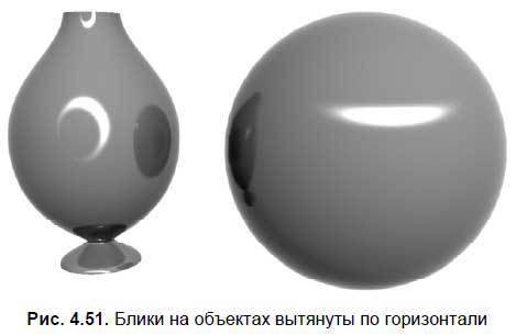 Приемы создания интерьеров различных стилей - i_218.jpg