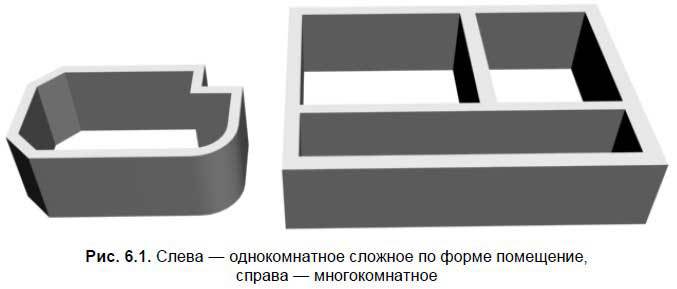 Приемы создания интерьеров различных стилей - i_252.jpg