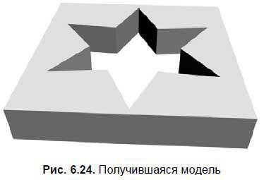 Приемы создания интерьеров различных стилей - i_275.jpg