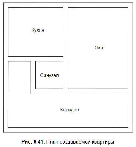 Приемы создания интерьеров различных стилей - i_292.jpg