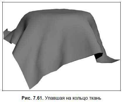 Приемы создания интерьеров различных стилей - i_385.jpg