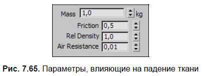 Приемы создания интерьеров различных стилей - i_389.jpg