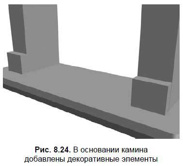 Приемы создания интерьеров различных стилей - i_413.jpg