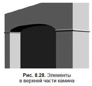 Приемы создания интерьеров различных стилей - i_417.jpg