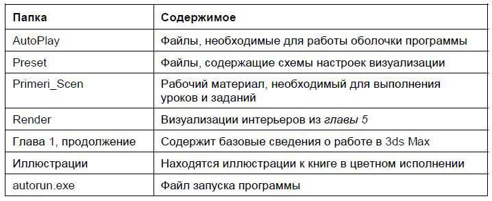 Приемы создания интерьеров различных стилей - i_468.jpg