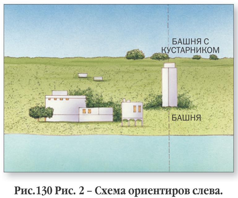 Учебник подводной охоты на задержке дыхания - i_157.jpg