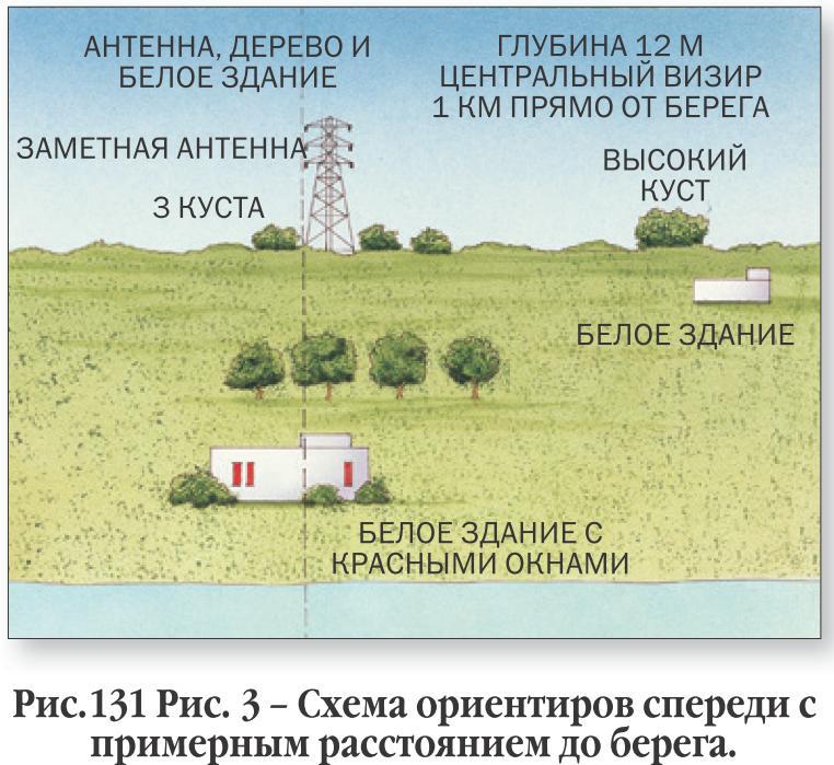 Учебник подводной охоты на задержке дыхания - i_158.jpg